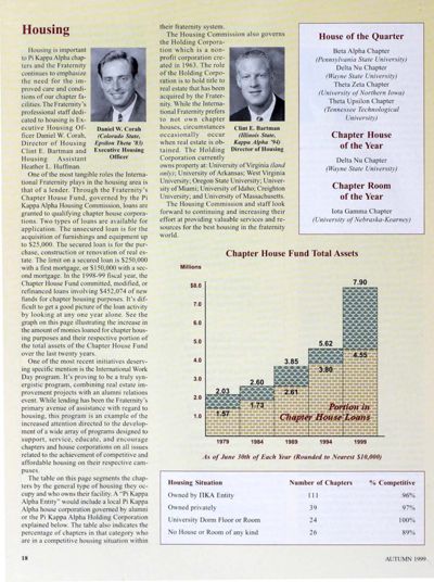 Housing, Autumn 1999